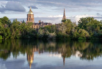 Basilica Golden Dome Sunset