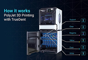 TrueDent Monolithic Dentures.jpg