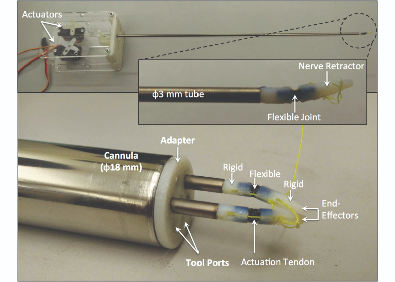An example of custom surgical equipment created by
David Cappelleri and his students at Purdue University.