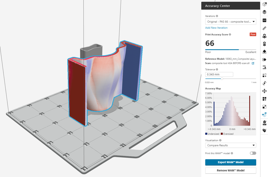 Stratasys Accelerates 3D Printing Precision with Accuracy Center ...