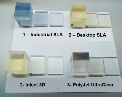 Yellow index comparison of several translucent 3D printing materials.