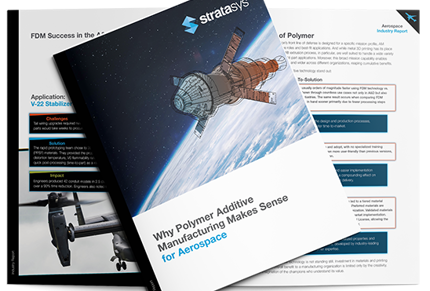 Aerospace Additive Manufacturing Industry Report