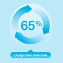 rapid prototyping cdf infographic 487x500px
