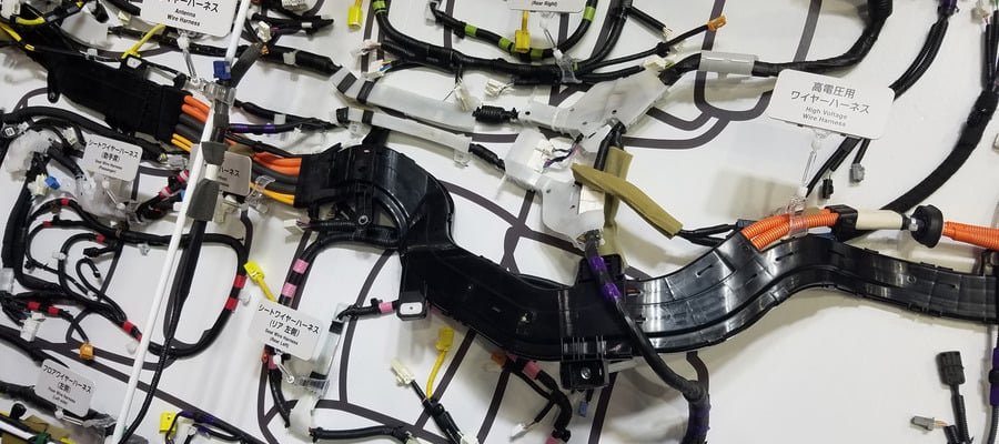 Wire Harness Fixtures with SAF Technology