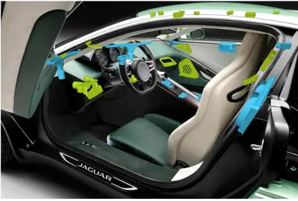 Inside of driver cockpit of Jaguar