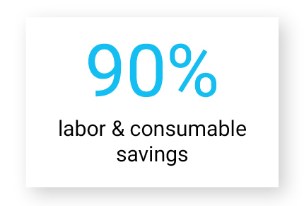 Key claims 90  savings