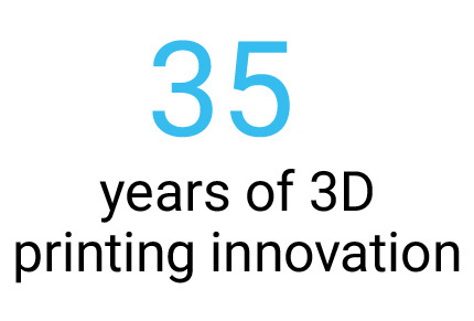 SSYS trust badge 35 years